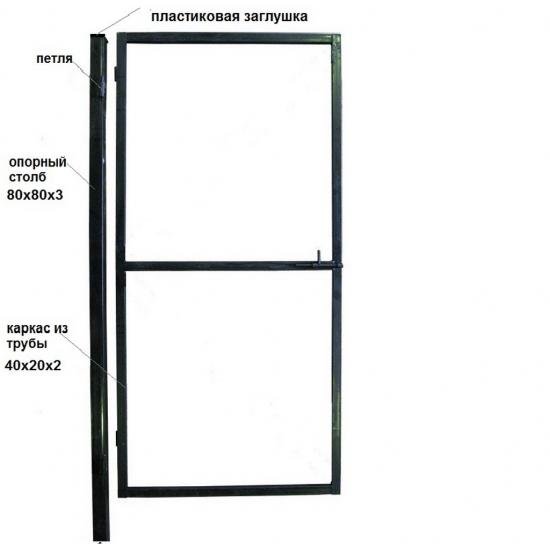 каркас калитки 1500*800 без доп\столба грунт