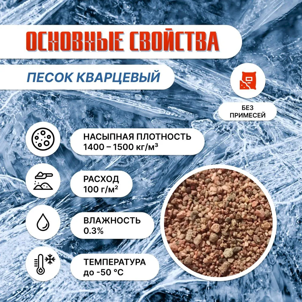 крошка противгололед ландшафт 10кг Витеп